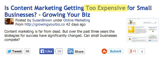 content marketing too expensive