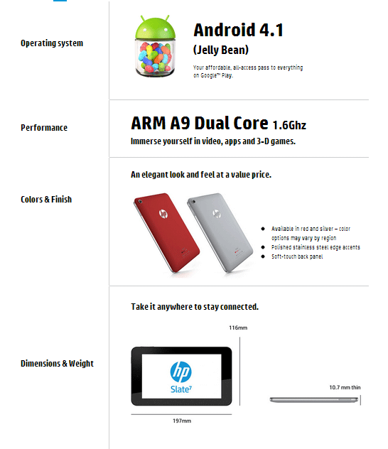 hp specs