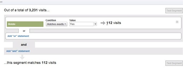 Google Analytics