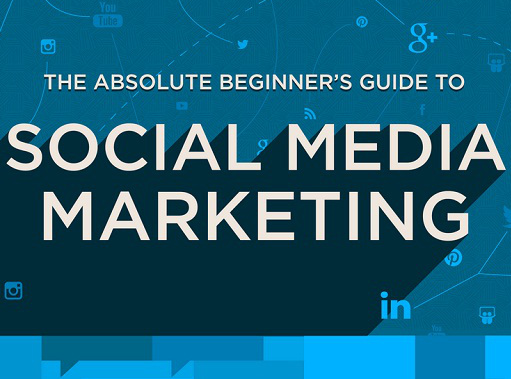 The Absolute Beginner's Guide to Social Media Marketing [INFOGRAPHIC]