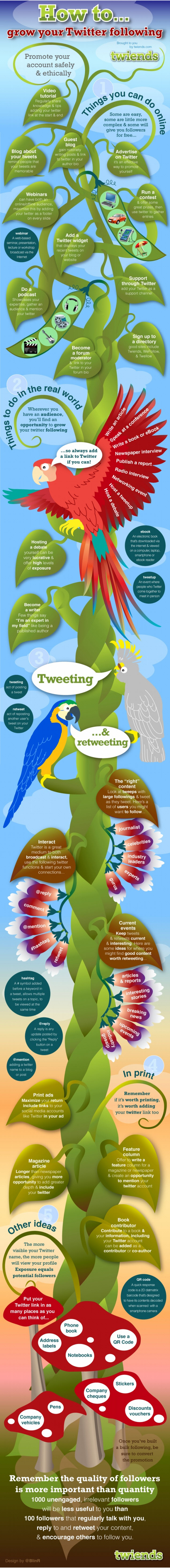How to Increase your Twitter Followers How to Increase your Twitter Followers