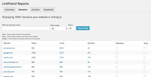 LinkPatrol domain reports