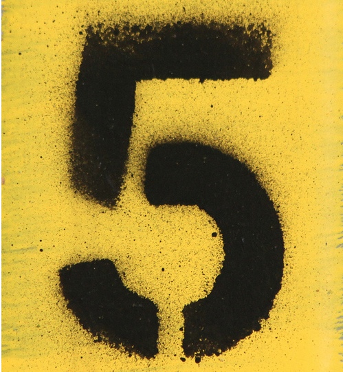5 Simple Steps to Marketing your Blog's Content with Social Media 5 Simple Steps to Marketing your Blog's Content with Social Media