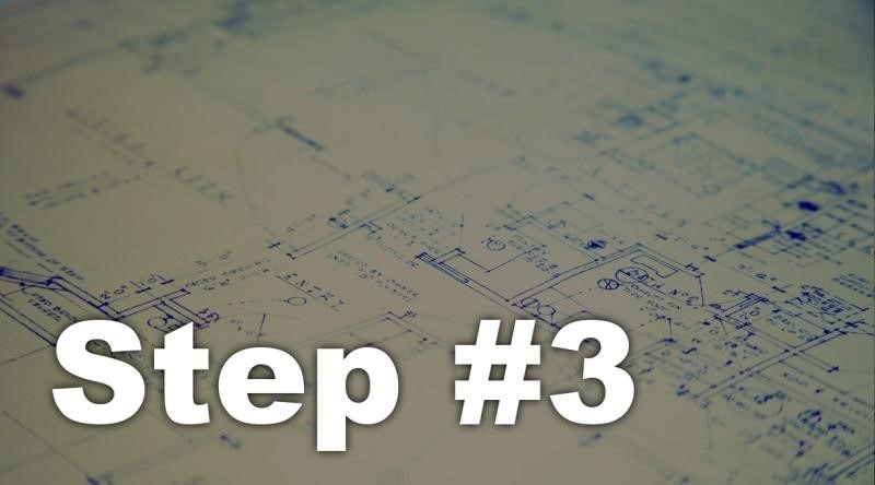 Planning your content