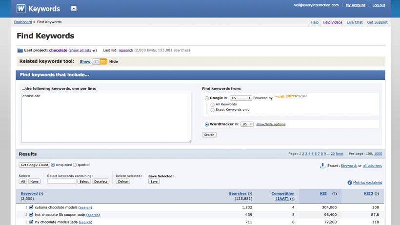  5 Ways to Find Keywords That Deliver Superior Web Marketing Results