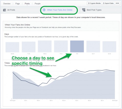facebook changes - fans timing
