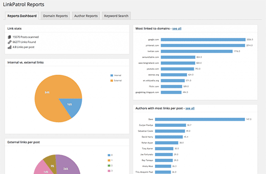 LinkPatrol Reports Dashboard