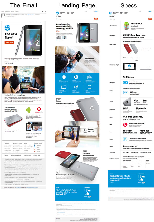 email marketing campaign by Hewlett-Packard