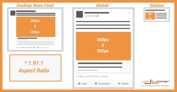 facebook changes - images