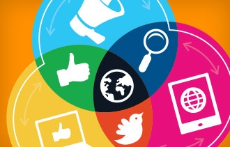 How to Optimize Your Site for Search Without Actually Doing SEO