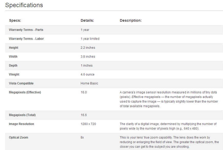 Most specs pages