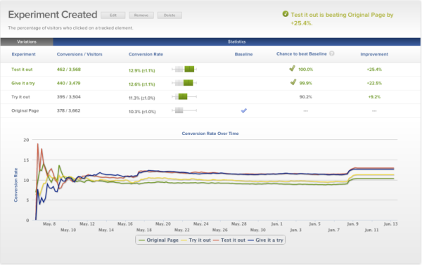 optimizely-screen-cap