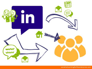 Don't use linkedin as your primary customer facing conversation area
