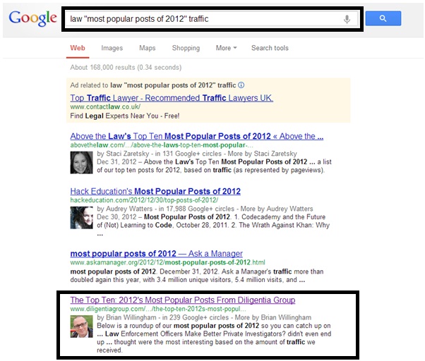 Finding the most popular law posts