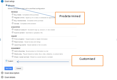 Setting up goals on Google Analytics