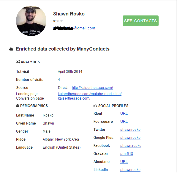 subscriber manycontacts