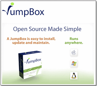 ab testing jumpbox sub-heading