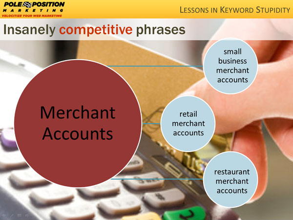 Competitive Phrases 7 Lessons in Keyword Stupidity: How Not to Mess Up Keyword Research