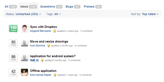 forum software